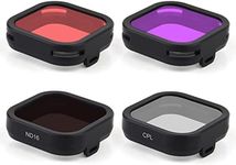 GEPULY 4-Pack Camera Lens Filter CP