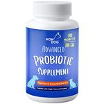 WOW DOG Digestion Supplement & Immunity Booster with Probiotic + Prebiotics Enzymes for Dogs and Cats 100 GM- Helps Relieves Diarrhea and Constipation, Reduce Gas, Helps Gut Health