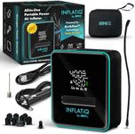 INFLATiQ by RIMiQ Portable Tire Inflator Air Compressor – Twice as Fast QwikFlow Technology with Auto Shut-Off – 11.1V Rechargeable Air Pump with Metal Gears and Premium Carry Case (2 Pack)