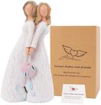 CHUANGLI Angel Figurine - Friendship Sisters Guardian Angel, Best Friends Figure, 16 cm Shaped Hand-Painted Figure Sisters Friends Gifts to Show Your Eternal Friendship