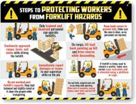 SmartSign 18 x 24 inch Forklift Saf