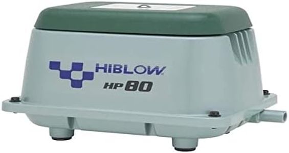 HiBlow HP-