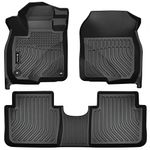 Findway F100 3D Car Floor Mat/Liner (TPE Rubber) Compatible with Honda CR-V 2017-2022 All Weather, Laser Scanned, Great Coverage. for 1st & 2nd Row - Black