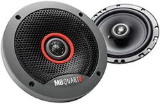 MB Quart FKB116S Formula Slim Mount Car Speakers (Black, Pair) – 6.5 Inch Coaxial Speakers, 60 Watt, Car Audio, Internal Crossover, 1 Inch Tweeters (Grills Not Included)