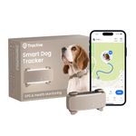 Tractive Smart Dog Tracker | 2025 Edition | Real-time GPS Tracking | Escape & Health Alerts | Vitals Monitoring | Market Leader (Brown)
