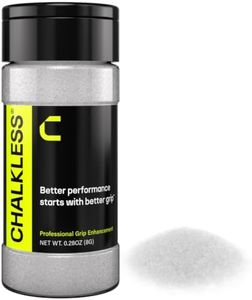 Chalkless 