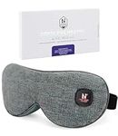 Aroma Season Heated Eye Mask, Moist Heat Eye Compress with Cordless Design, for Blepharitis and Dry Eyes Treatment