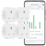 EIGHTREE Smart Plug That Work With Alexa & Google Home, Smart Home Smart Socket with Energy Monitoring, Remote Control, Timer & Schedule Function, 2.4Ghz Wi-Fi Only, No Hub Required, 4 Pack