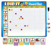 Kids Behavior Reward Chart - 63 Cho