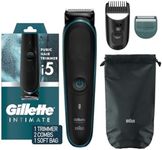 Gillette I