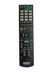 Sony Receiver Remote