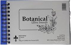 Botanical Ultra Smooth Fat pad - a5-300gsm