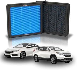 CF11182 Cabin Air Filter - fits Honda CR-V, Civic, Accord, Odyssey, HR-V, Clarity, CR-Z, Fit, Insight, Acura MDX, RDX, TLX, Integra | Honeycomb Structure with Activated Carbon Beads (1 Pack)
