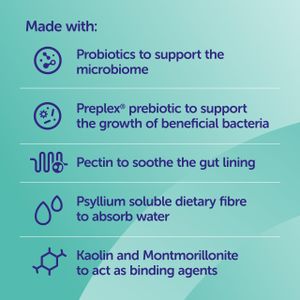 Protexin Pro-Kolin Gut Paste for Pets, 15ml