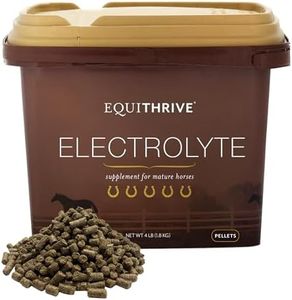 Equithrive