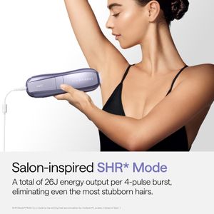 Ulike Air 10 IPL Hair Removal Device – Painless Permanent Results