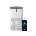 Qubo Smart Air Purifier for Home Q400, From Hero Group, Up To 400 Sqft, Removes 99.99% Allergens, App & Voice Control, Filter Life 9000 Hrs, True HEPA H13 Filter, Energy Saving, Ultra Quiet BLDC Motor