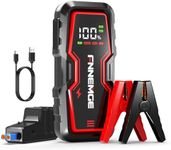 FNNEMGE Car Jump Starter, 5000A Pea