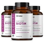 Biotin For Nail Strength