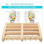 SOLUSPAR Premium Dual Foot Massager