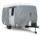 Fiberglass Travel Trailers