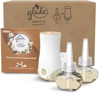 Glade Plug