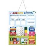 Chuckle - My First Calendar for Kids - Days of the Week & Weather Learning Chart - 40 x 32cm, Magnetic with Hanging Loop - Educational Children Toy for Home & Classroom