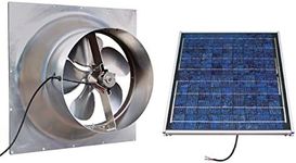 Natural Light Gable Mounted Solar A