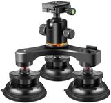 REYGEAK Triple Suction Cup Car Moun