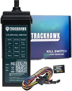Trackhawk