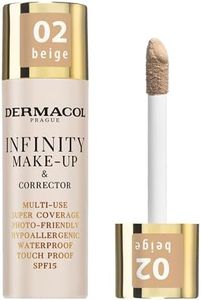 Dermacol I