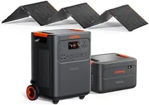 Jackery HomePower 3600 Plus Portable Power Station with Extra Battery and 500X, 3600W AC Output, 7168Wh LFP Solar Generator, Expandable up to 21kWh, Essential Home Backup for Home Use