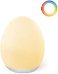 JolyWell Night Light for Kids, Egg 