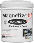 Magnetize-