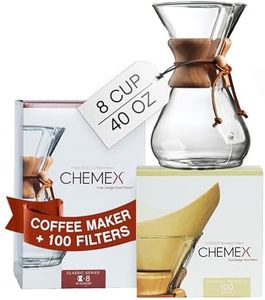 CHEMEX Bun