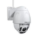 Sony Ip Cameras