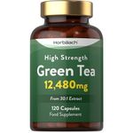 Green Tea Supplements