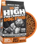 Bully Max Dry Dog Food for Adult & 