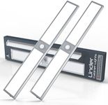 KTEBO 2 Pack Motion Sensor Under Ca