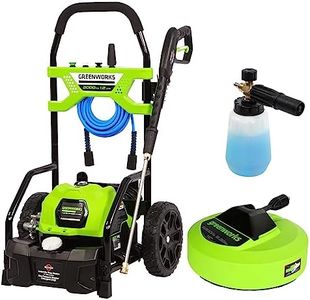 Greenworks