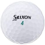 Man Golf Balls