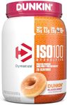 Dymatize ISO100 Hydrolyzed Protein 