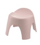 Richell Bath Chair, Pink, Seat Height 9.8 inches (25 cm), Bath Chair, Alice Seat, Back Included, Easy to Dry_Made in Japan, Antibacterial Treatment