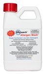 Laundry Additive For Mites