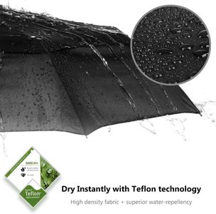Ergonauts Windproof Travel Umbrella – Vented Double Canopy, Teflon, Black