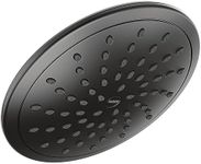 Moen Matte Black 8-Inch Wide Fixed 