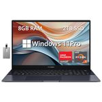 ASUS Zenbook Pro17 17.3" FHD Business Laptop, AMD Ryzen 7 6800H, AMD Radeon Graphics, 8GB LPDDR5 RAM, 2TB SSD, Backlit Keyboard, Fingerprint Reader, Win 11 Pro, Black, 32GB Hotface USB Card