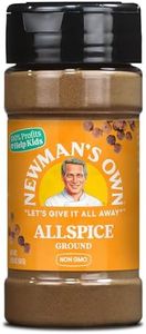 Newman's O