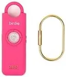 She’s Birdie 3.0 New Version – The