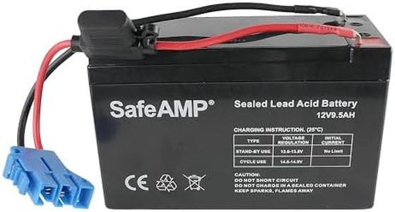 SafeAMP 12